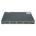 Cisco catalyst 2960SF series